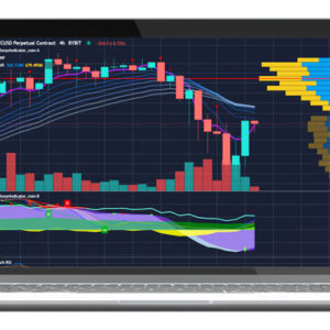 Bullseye Indicators BUY and SELL - 1 YEAR
