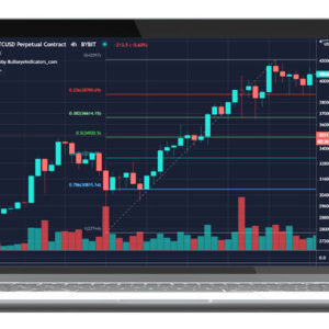 Fibby Fibonacci Indicator - LIFETIME