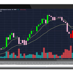 Hal 9000 Algorithmic Indicator - LIFETIME