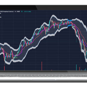 Scalpy Range Indicator - LIFETIME